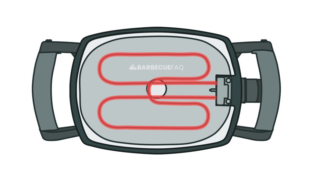 electric grill heating element