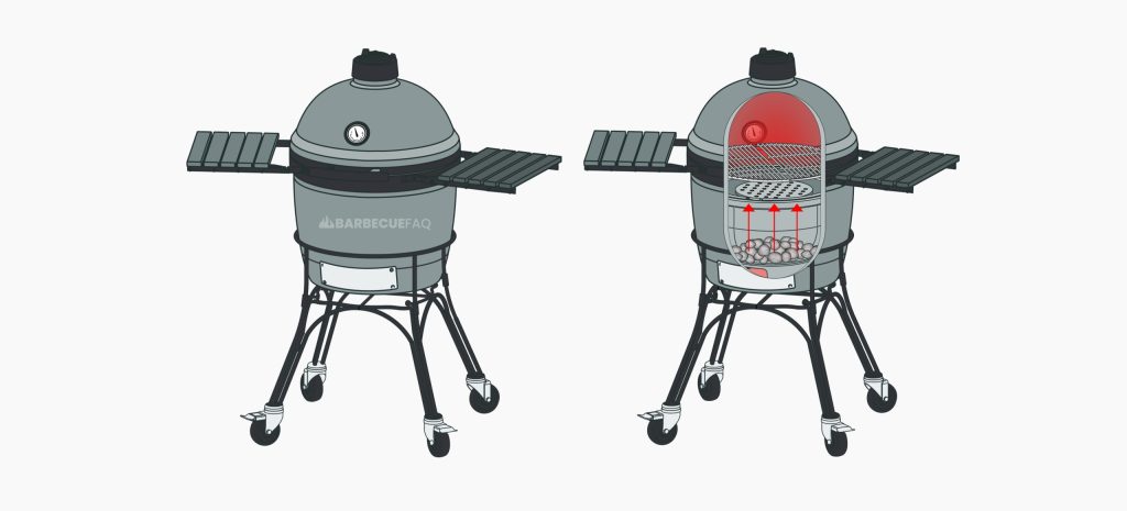 kamado grills