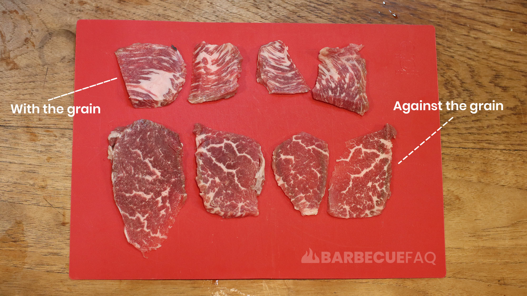 Cutting Meat Against the Grain How and Why Explained Barbecue FAQ