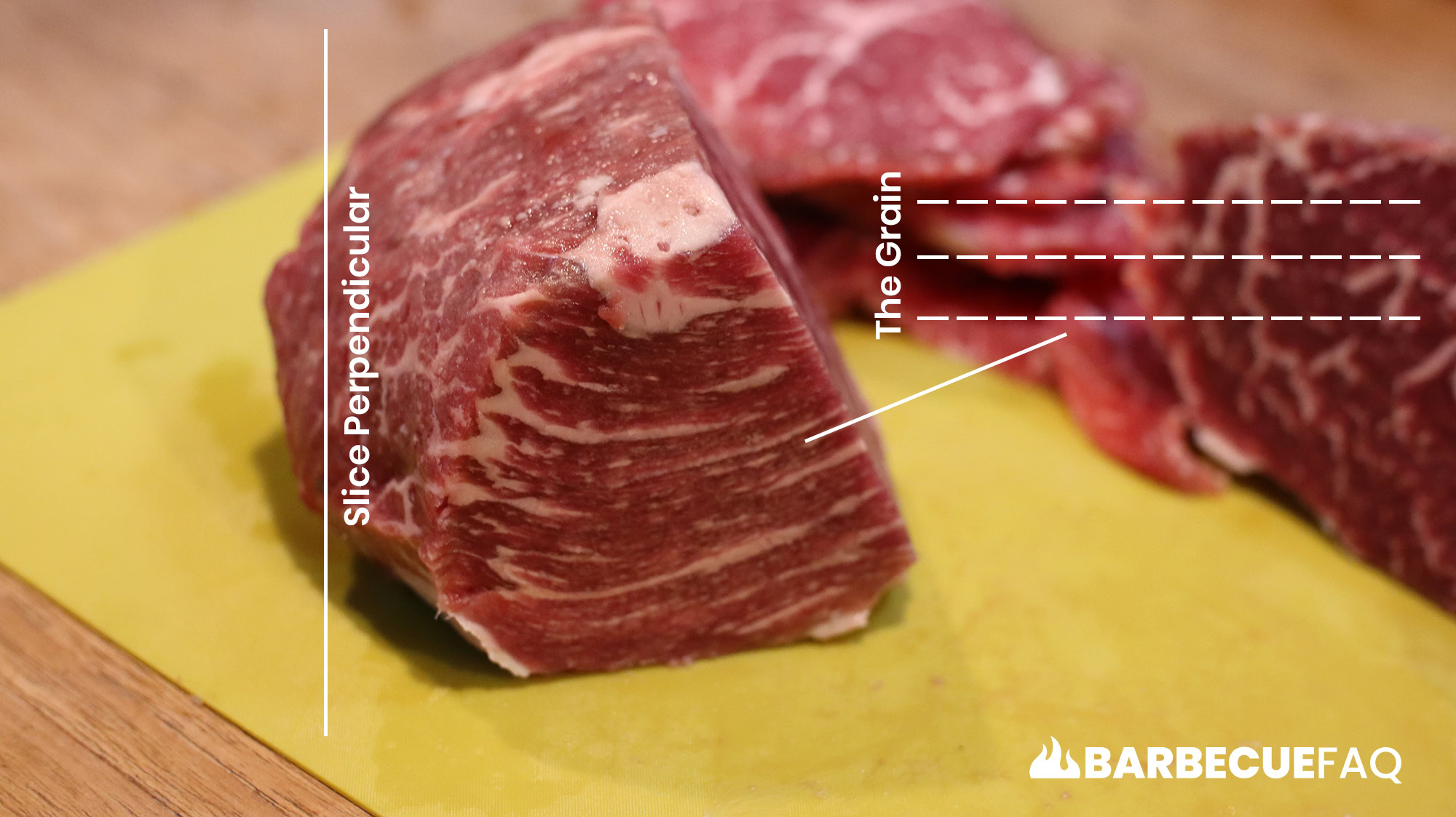 Cutting Meat Against the Grain How and Why Explained Barbecue FAQ