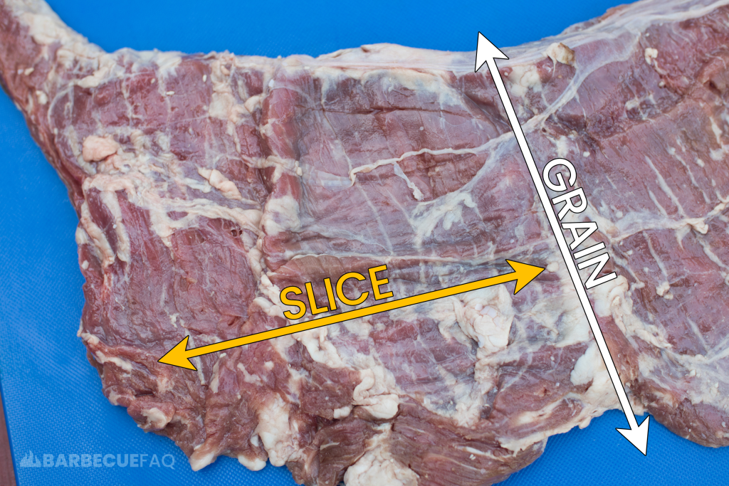 inside skirt steak grain slice direction