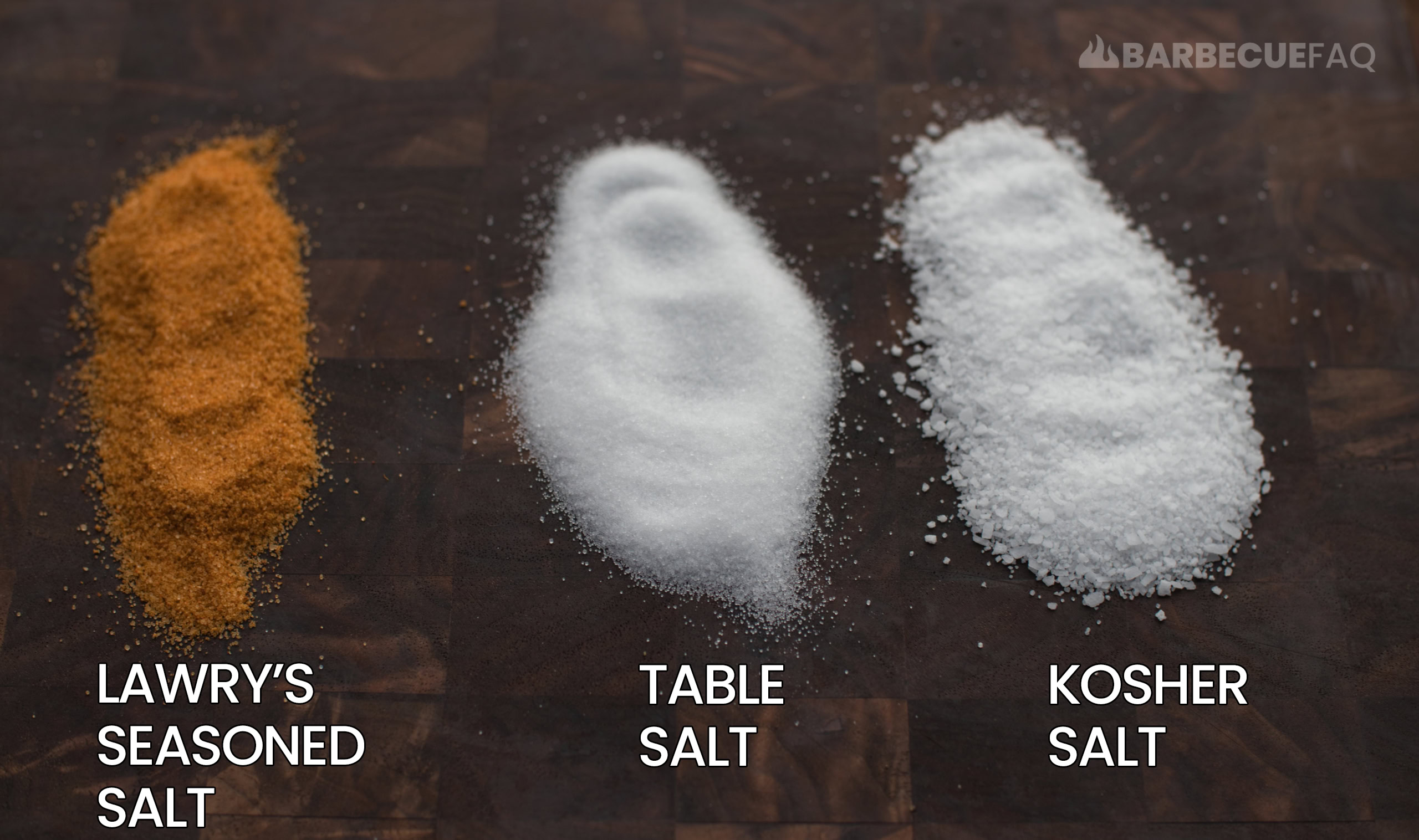 Best Brisket Rub for Bark As Simple as 3 Ingredients Barbecue FAQ