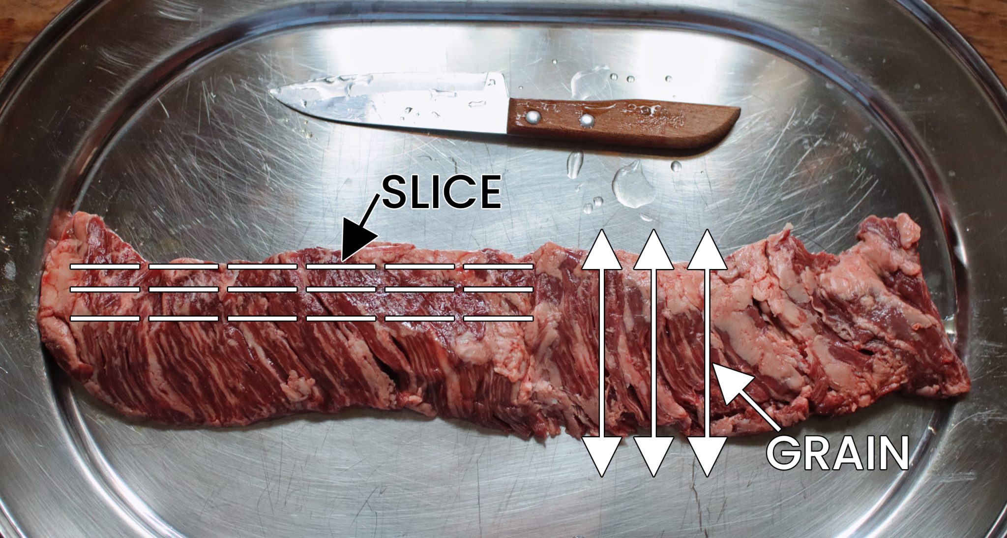 How to Slice or Cut Skirt Steak: Identify the Grain - Barbecue FAQ