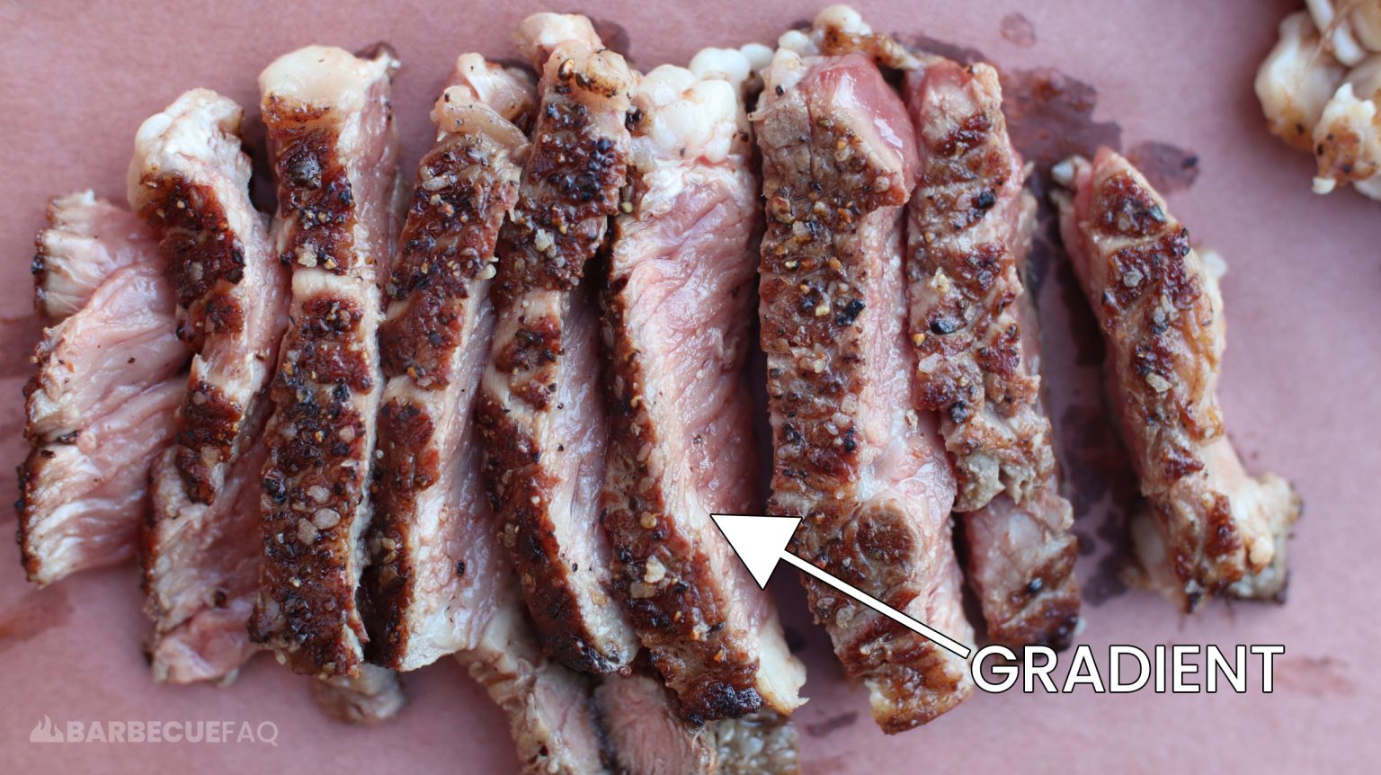How to Get Crust on Steak: Popular Methods Explored - Barbecue FAQ