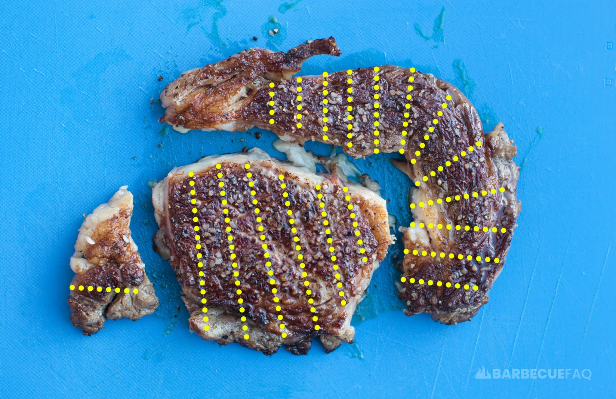 What is a Ribeye Steak? Cut Explained Barbecue FAQ