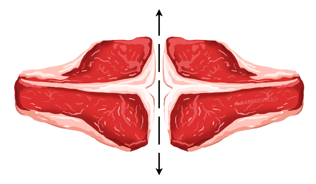 New York (NY) Strip vs Ribeye Steak What's the Difference? Barbecue FAQ