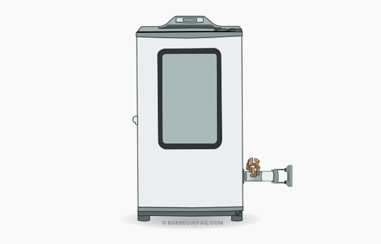 electric smokers at a glance