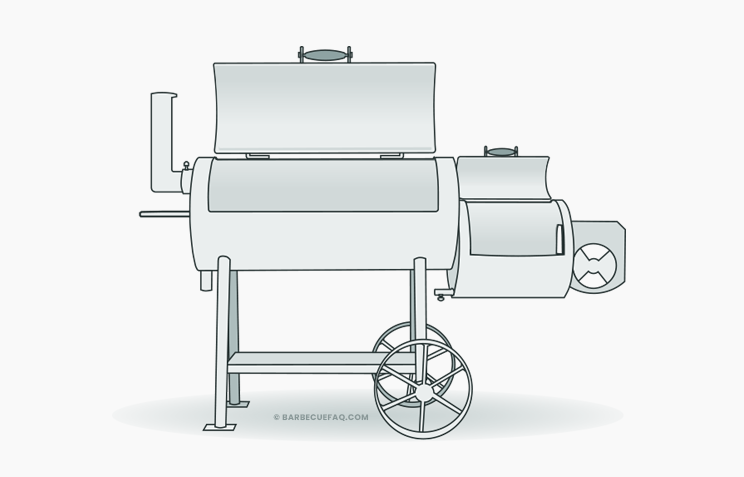 offset smoker at a glance