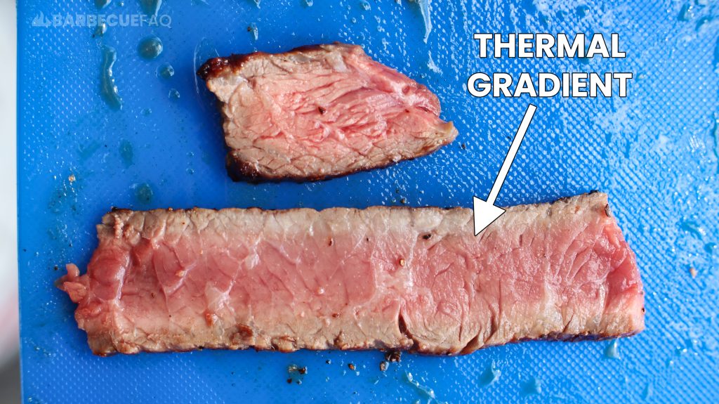 seared steak gradient