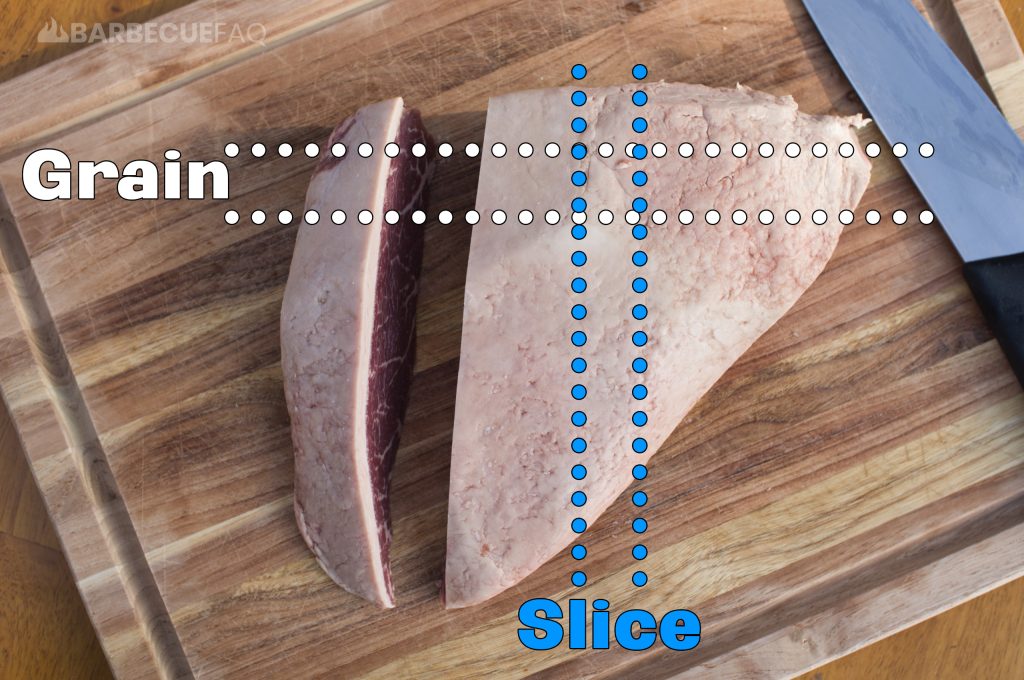 picanha sliced against the grain